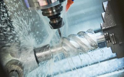 What Exactly is CNC machining?