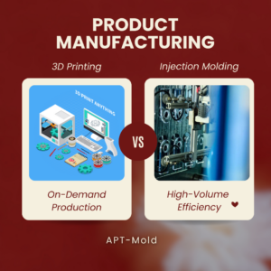 3D printing vs injection molding
