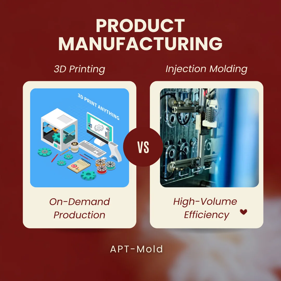 3D printing vs injection molding